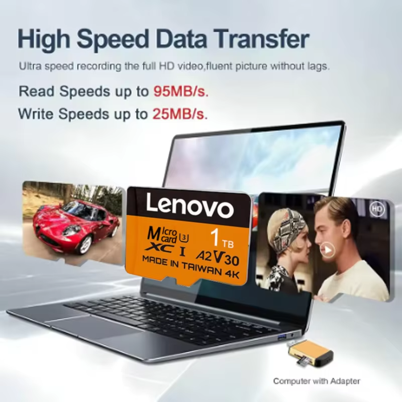 Lenovo Secure 512GB SD Cards M - огляд і ціна Gaming Console In Phone