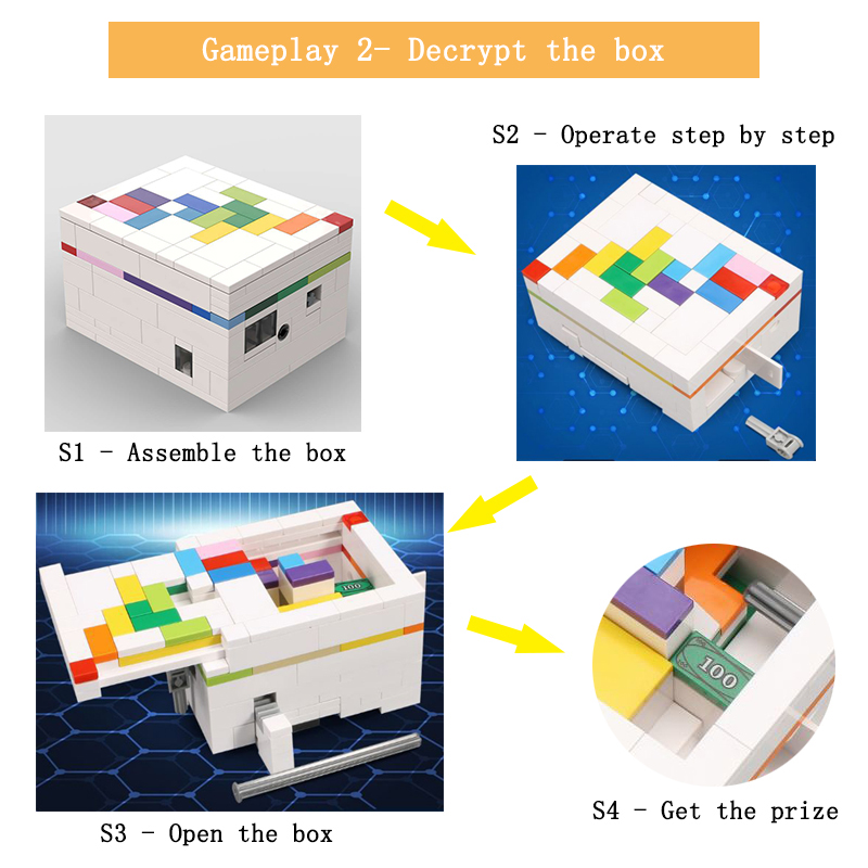 moc building blocks puzzle box - огляд і ціна Gaming Console Lego