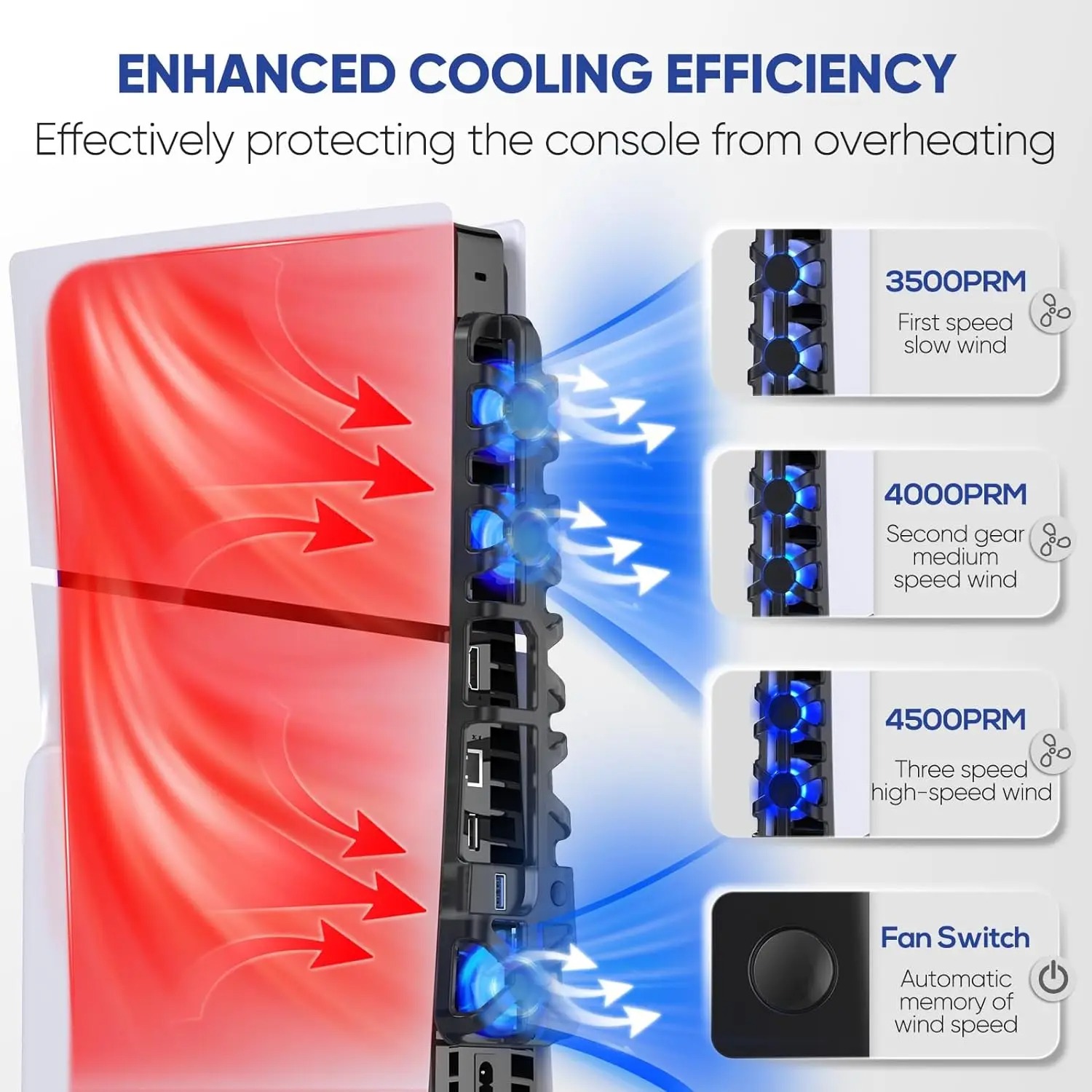 Cooling fan for PS5 Slim disc  - огляд і ціна Sony Console Ps5 Slim