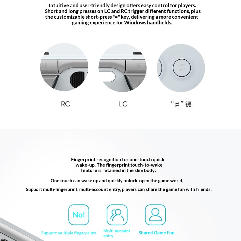Ayaneo Air Plus Gaming Handhel - огляд і ціна Gaming Console Generations