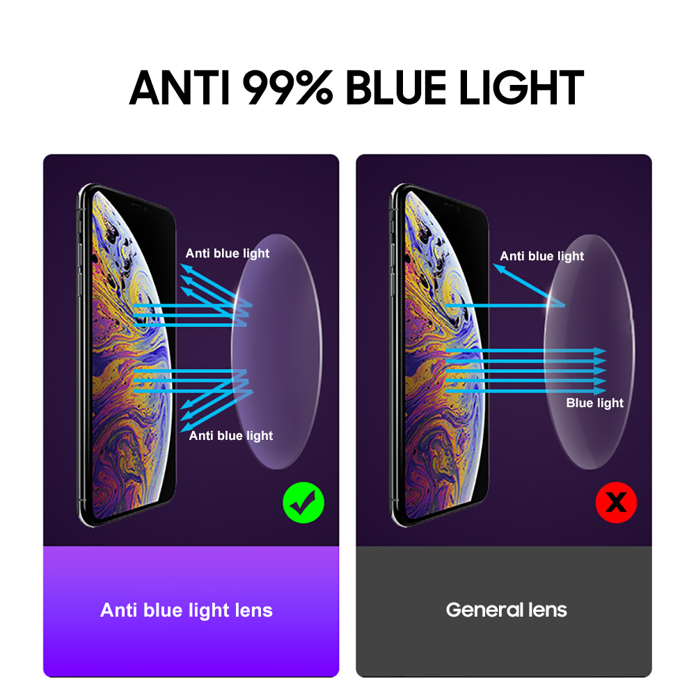 DOHOHDO 2026 Square Anti Blue  - огляд і ціна Gaming Glasses Uv