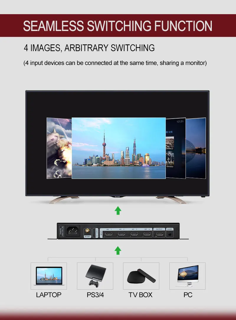 Amoonsky Splicer 4K 30HzDVI HD - огляд і ціна Gaming Console Images