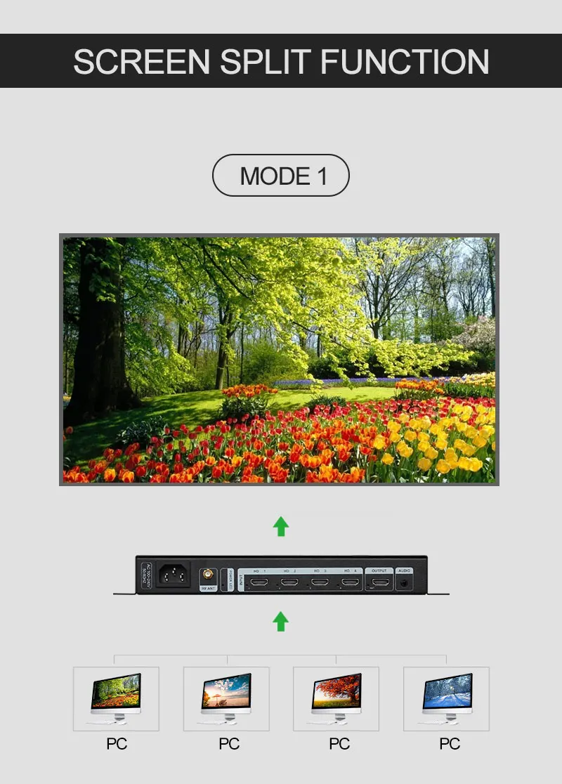 Amoonsky Splicer 4K 30HzDVI HD - огляд і ціна Gaming Console Images