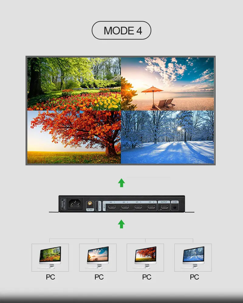 Amoonsky Splicer 4K 30HzDVI HD - огляд і ціна Gaming Console Images