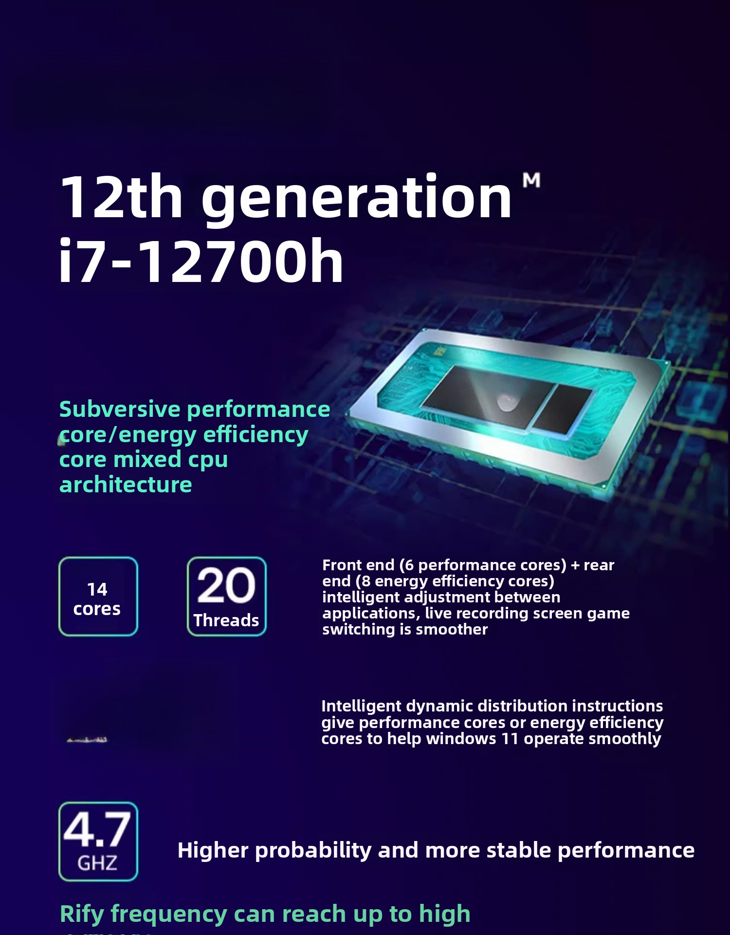12th generation, Core i9 12900 - огляд і ціна Gaming Console Generations