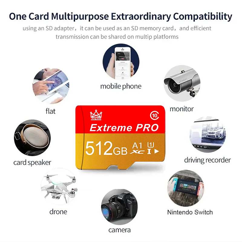 Premium SD Cards 512GB 256GB 3 - огляд і ціна Gaming Console In Phone