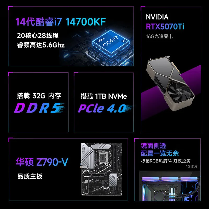 Desktop computer, gaming deskt - огляд і ціна Gaming Console Generations